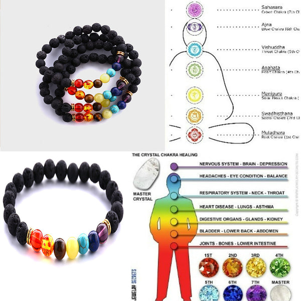 7 Chakra Healing Balance Beads Bracelet Yoga Bracelet