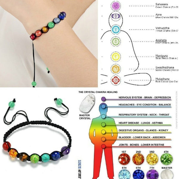 7 Chakra Healing Balance Beads Bracelet Yoga  Bracelet